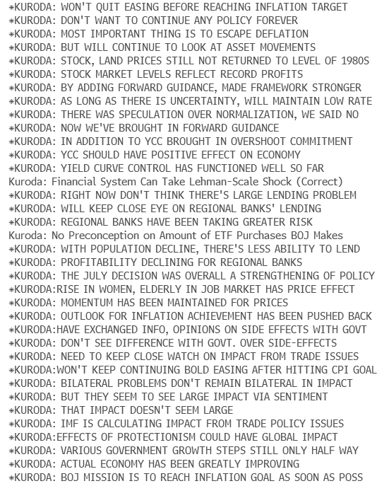 Wypowiedzi H. Kurody. Źródło: Bloomberg Wypowiedzi H. Kurody. Źródło: Bloomberg