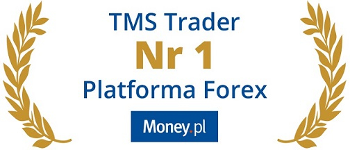 TMS Brokers liderem rankingu Money.pl na najlepszą platformę forex 