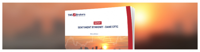 Raport CFTC: stan na 16 stycznia