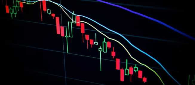 Wall Street: wysoka awersja do ryzyka