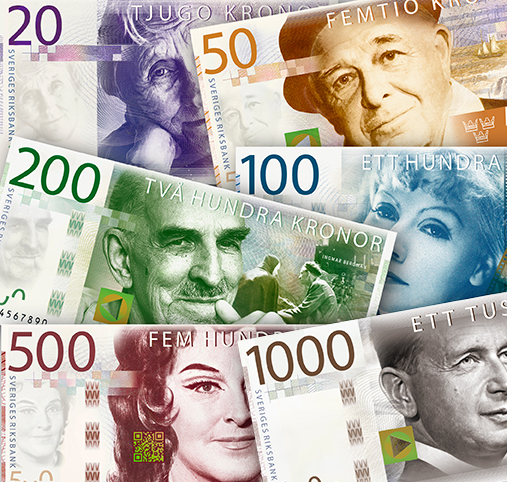 Źródło: Riksbank Źródło: Riksbank